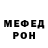 МЕТАДОН methadone Serhii Kupriienko